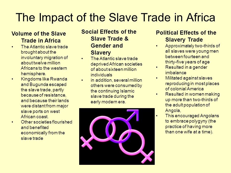 Atlantic slave trade social and cultural impact on the society essay